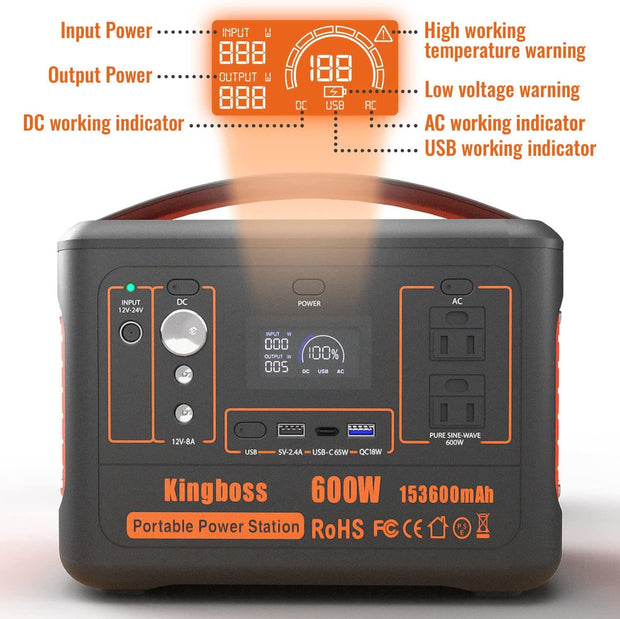 600W Portable Power Station-Emergency Power Supply