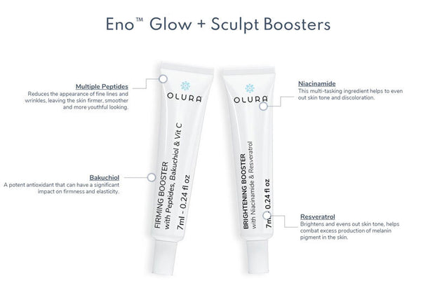 The Glow & Sculpt Facial Kit with the Patented Eno Facial Device.