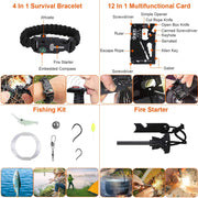 125Pc Survival and Tactical First Aid Kit for Outdoor Adventures