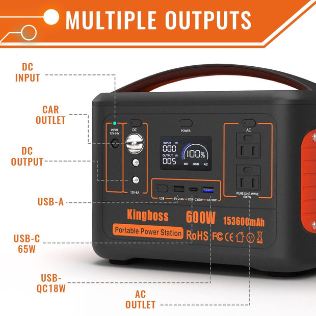 600W Portable Power Station-Emergency Power Supply