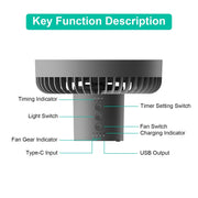 Portable Camping Fan with Lantern 10000mAh Rechargeable Battery