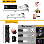 ANTARCTICA Emergency Survival Gear Kit