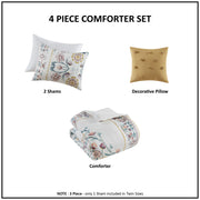 4 Piece Floral Comforter Set with Throw Pillow